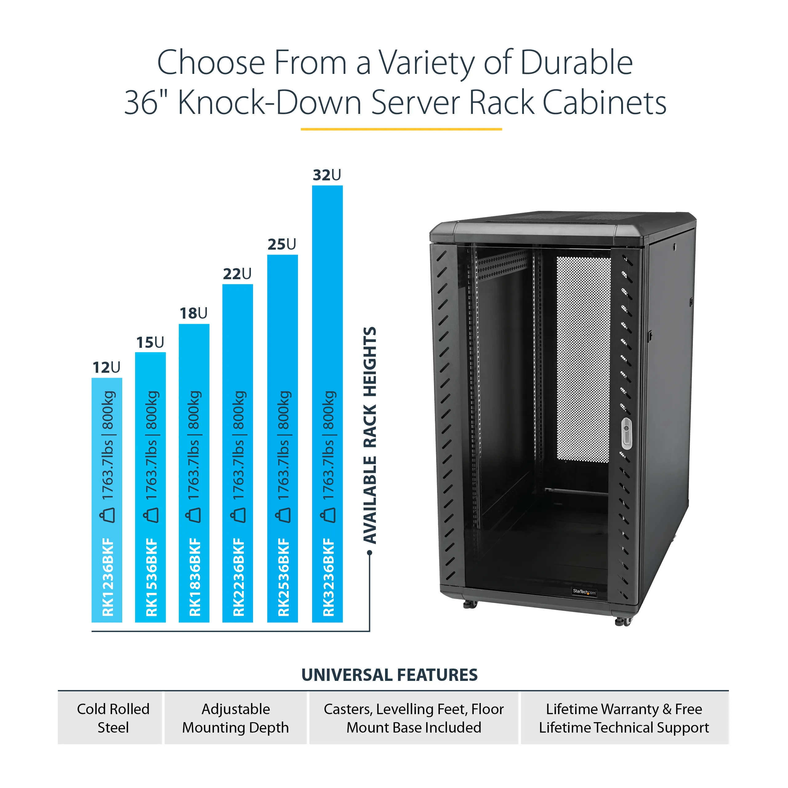 25U 36IN SERVER RACK CABINET 25U 36IN SERVER RACK CABINET