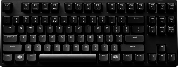 Cooler Master Masterkeys PRO S RGB - Cherry MX Red Backlit Mechanical Gaming Keyboard