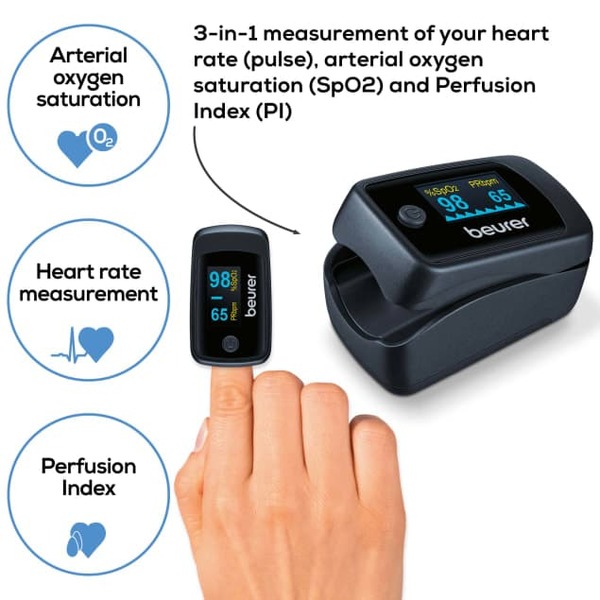 Beurer PO 45 pulsoximeter