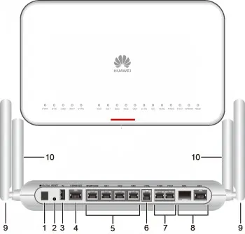 HUAWEI AR617VW-LTE4EA, 1*GE COMBO WAN, 4*GE LAN, 1*VDSL2, 2*FXS, 1*USB 2.0, 1*LTE, WI-FI 2.4G+5G