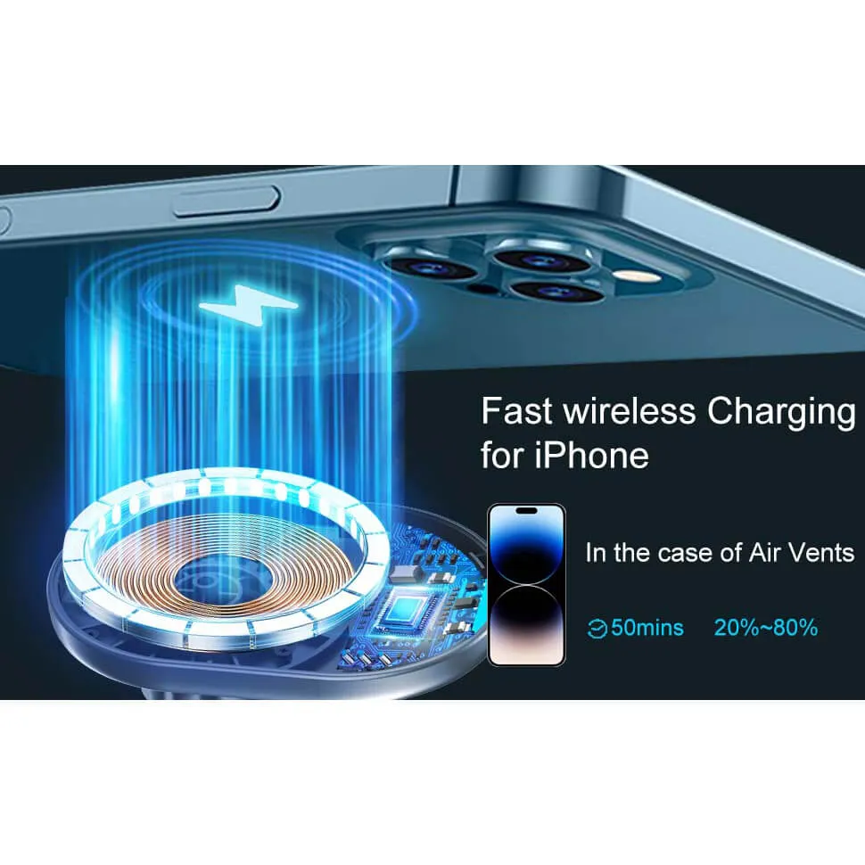 Gear MagSerie Car Phone Holder Ariwent MagSafe Charge 15W Wireless