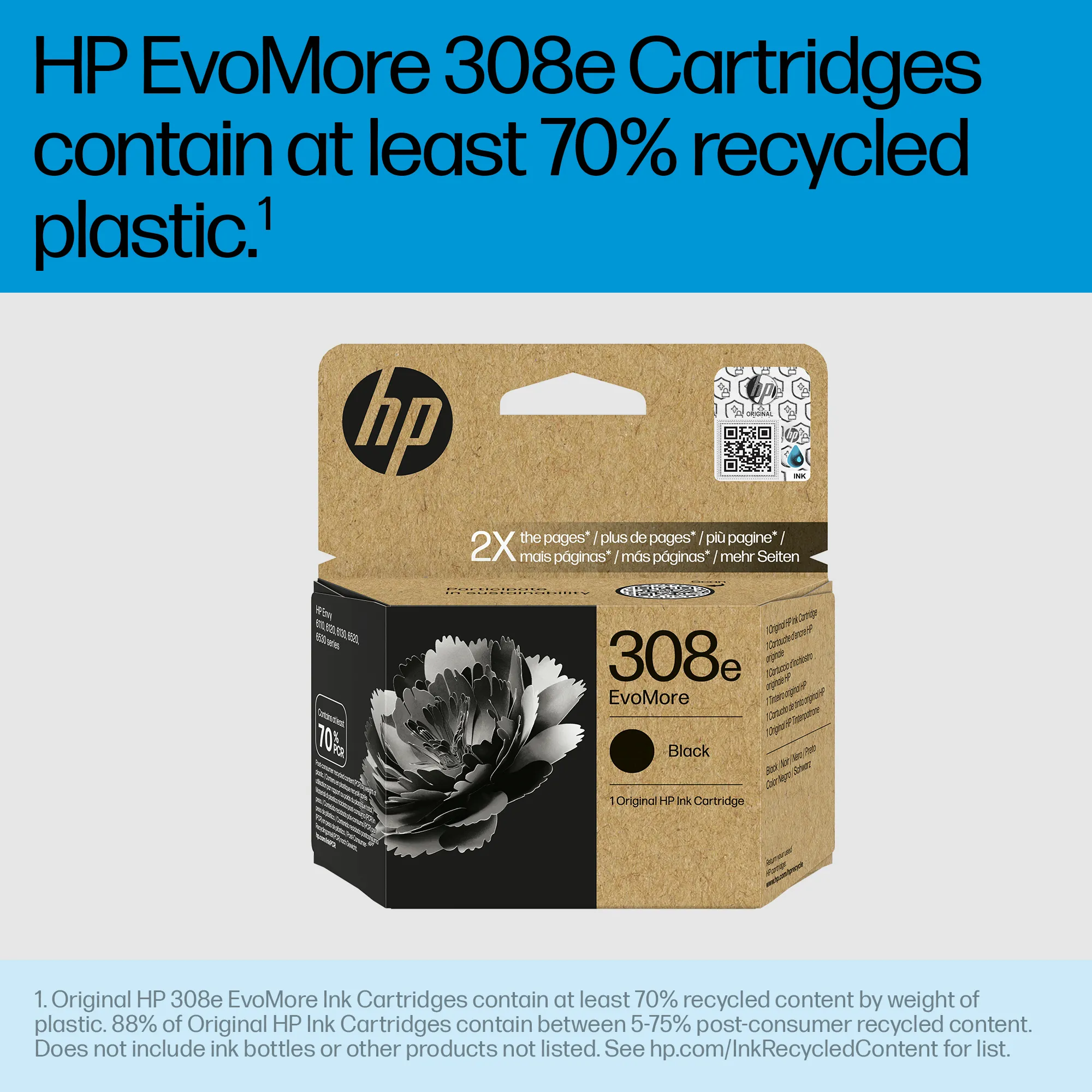 HP 308e EvoMore Black Original Ink Cartridge