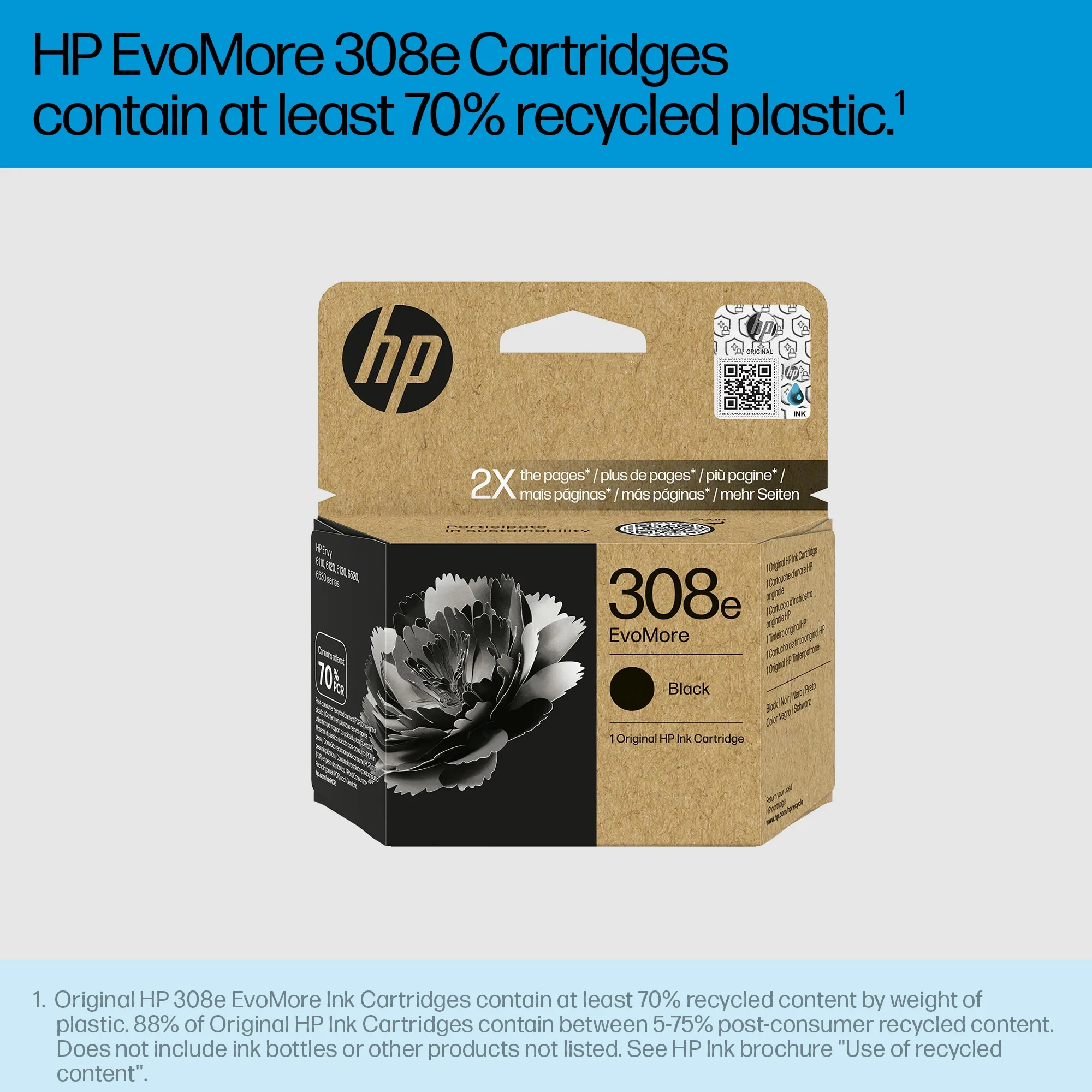 HP 308e EvoMore Black Original Ink Cartridge