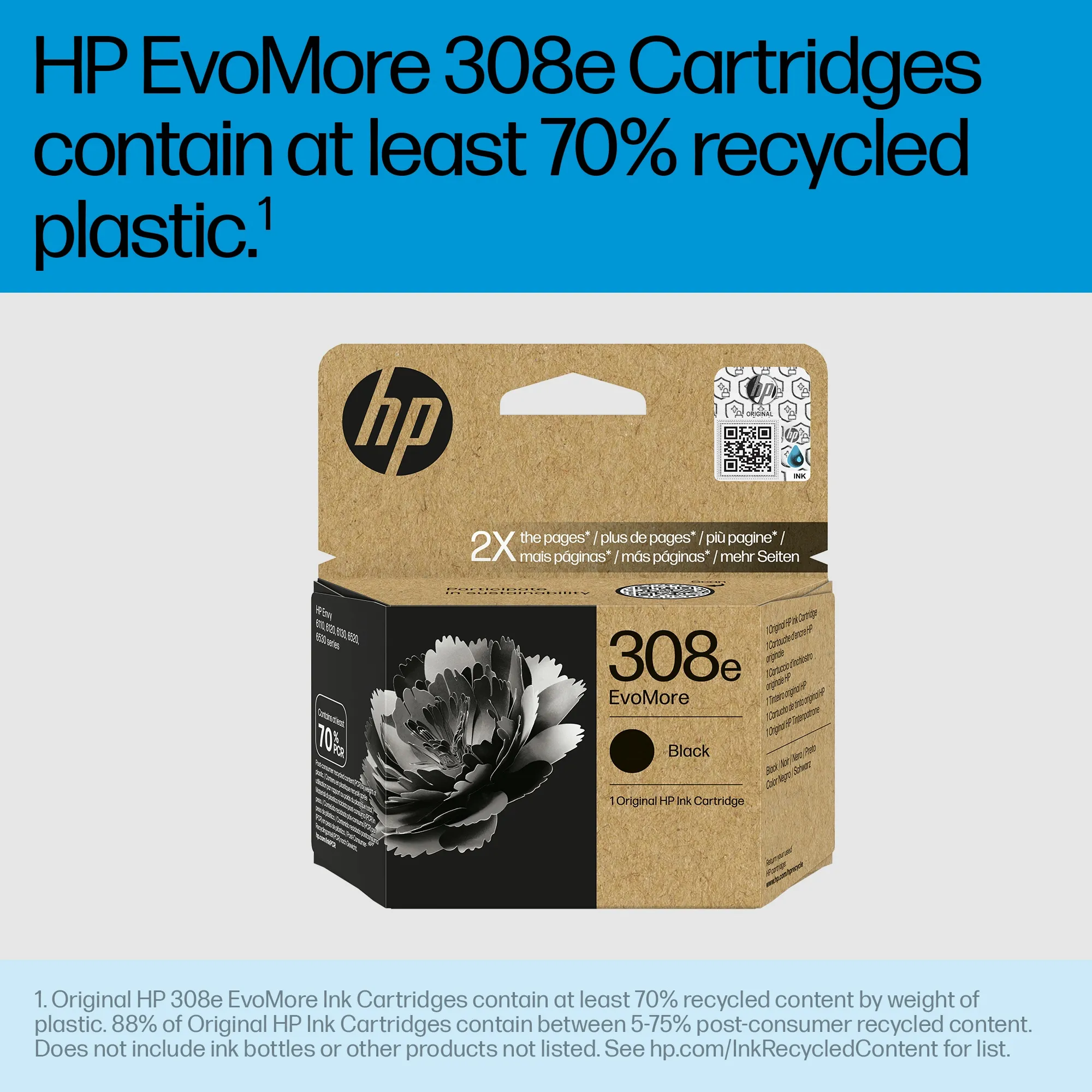 HP 308e EvoMore Black Original Ink Cartridge