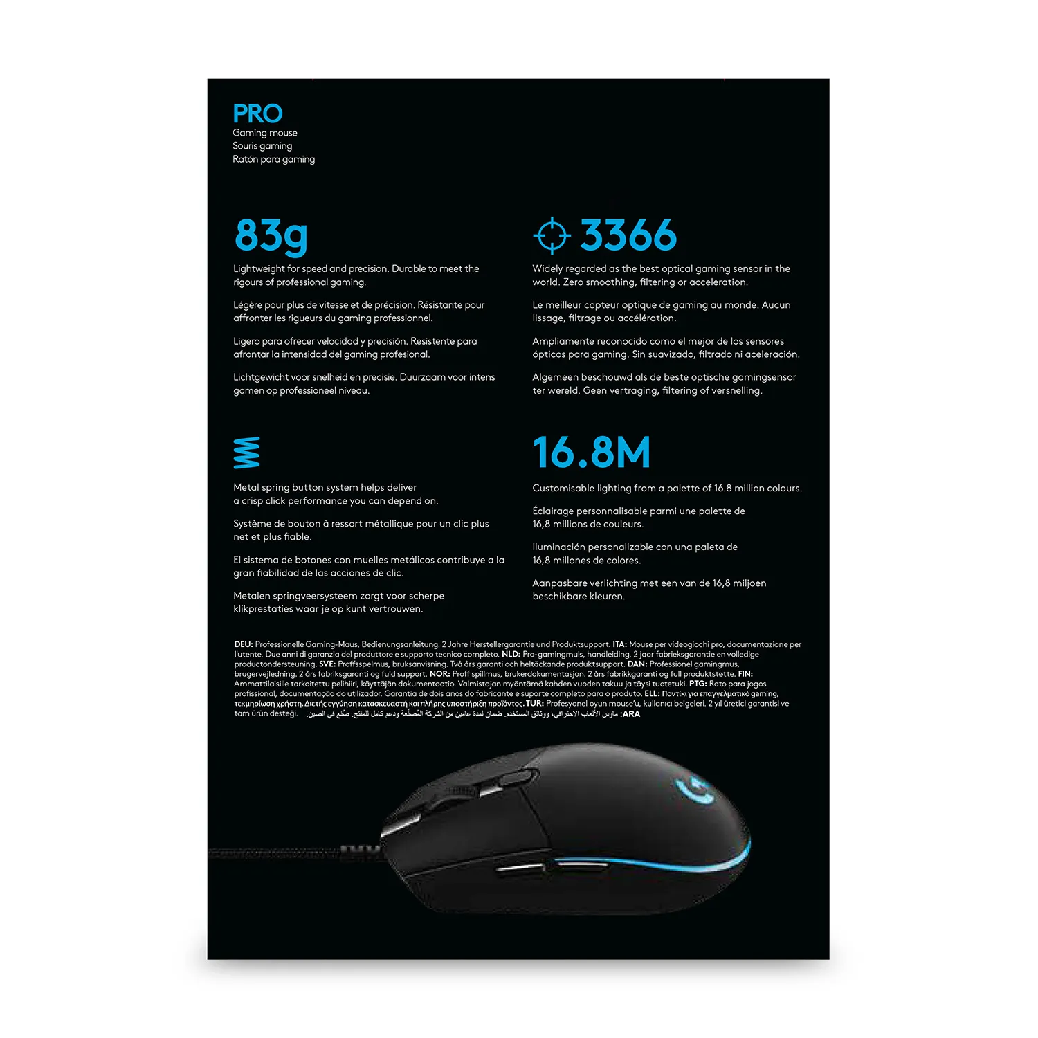 Logitech PRO HERO - gaming mouse, black
