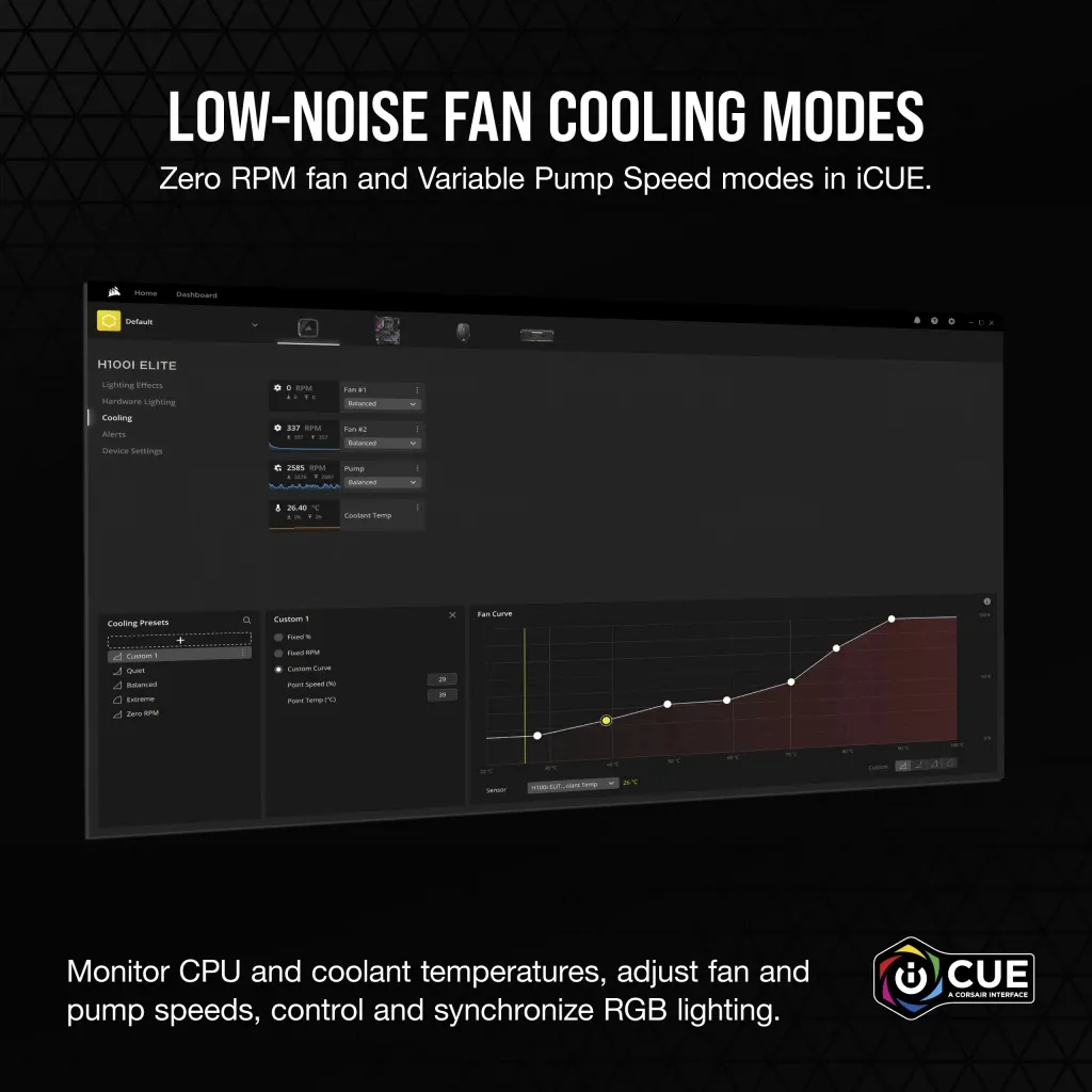 Corsair iCUE H100i Elite RGB White Liquid CPU Cooler