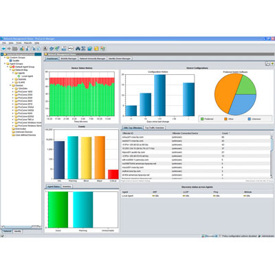ProCurve Mgr Plus v3 100 Devic