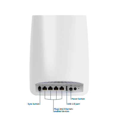 Netgear Orbi 4PT Satellite