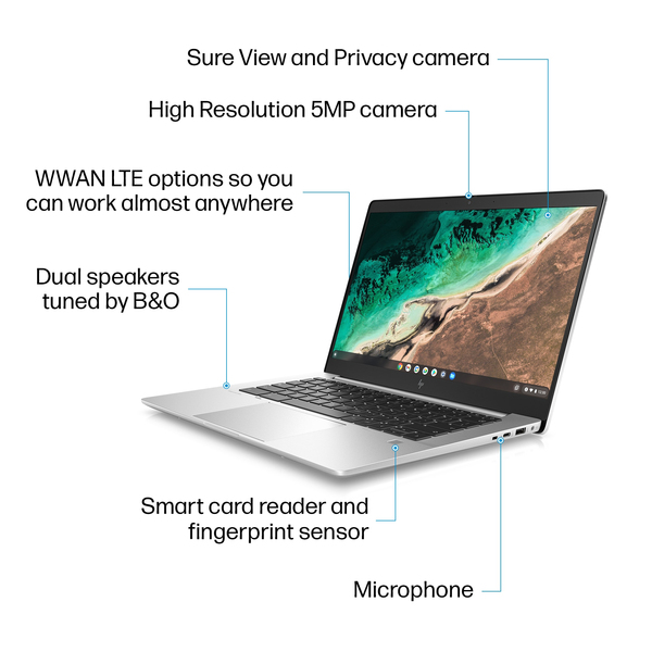 HP Elite c645 G2 ChromeBook Ryzen 5 5625C 14inch FHD AG LED UWVA 400nit 16GB 256GB SSD WiFi6e BT5.2 NO WWAN CHROME OS W3/3/3 Travel