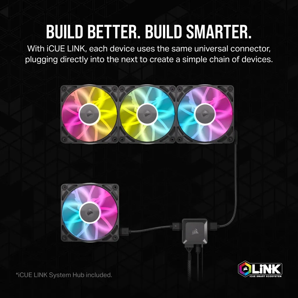 CORSAIR iCUE LINK RX140, 140mm, RGB PWM -case fan, 2 pack, white