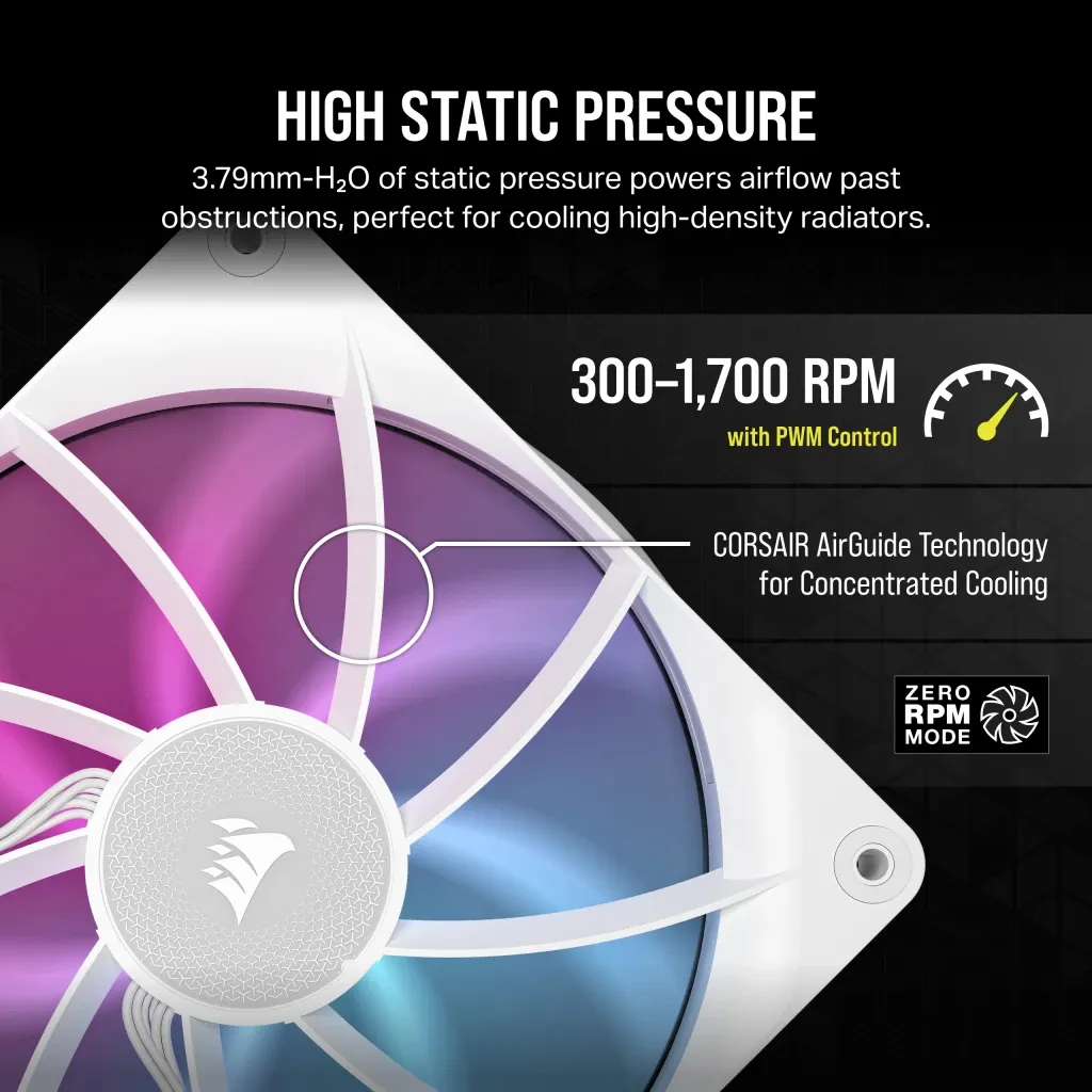CORSAIR iCUE LINK RX140, 140mm, RGB PWM -case fan, 2 pack, white