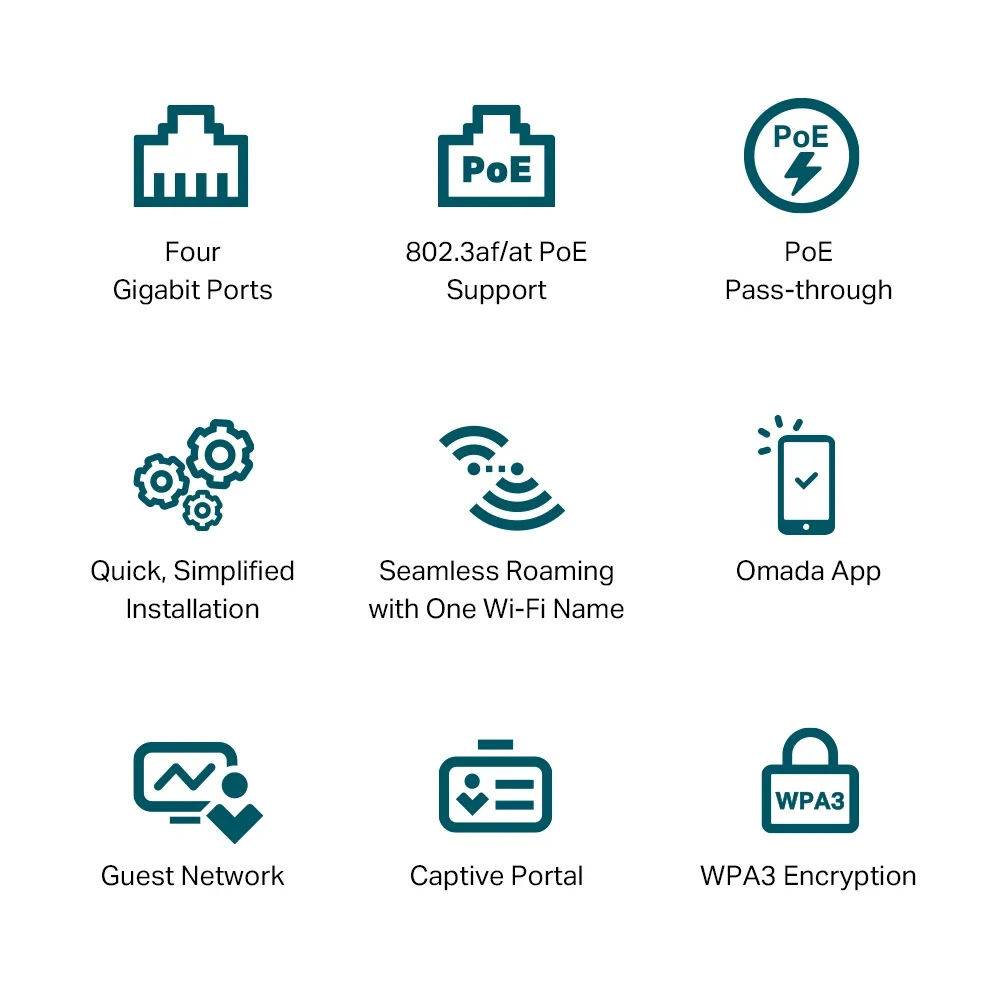 TP-Link Omada EAP655 Wall, AX3000, Wi-Fi 6 - accesspunkt