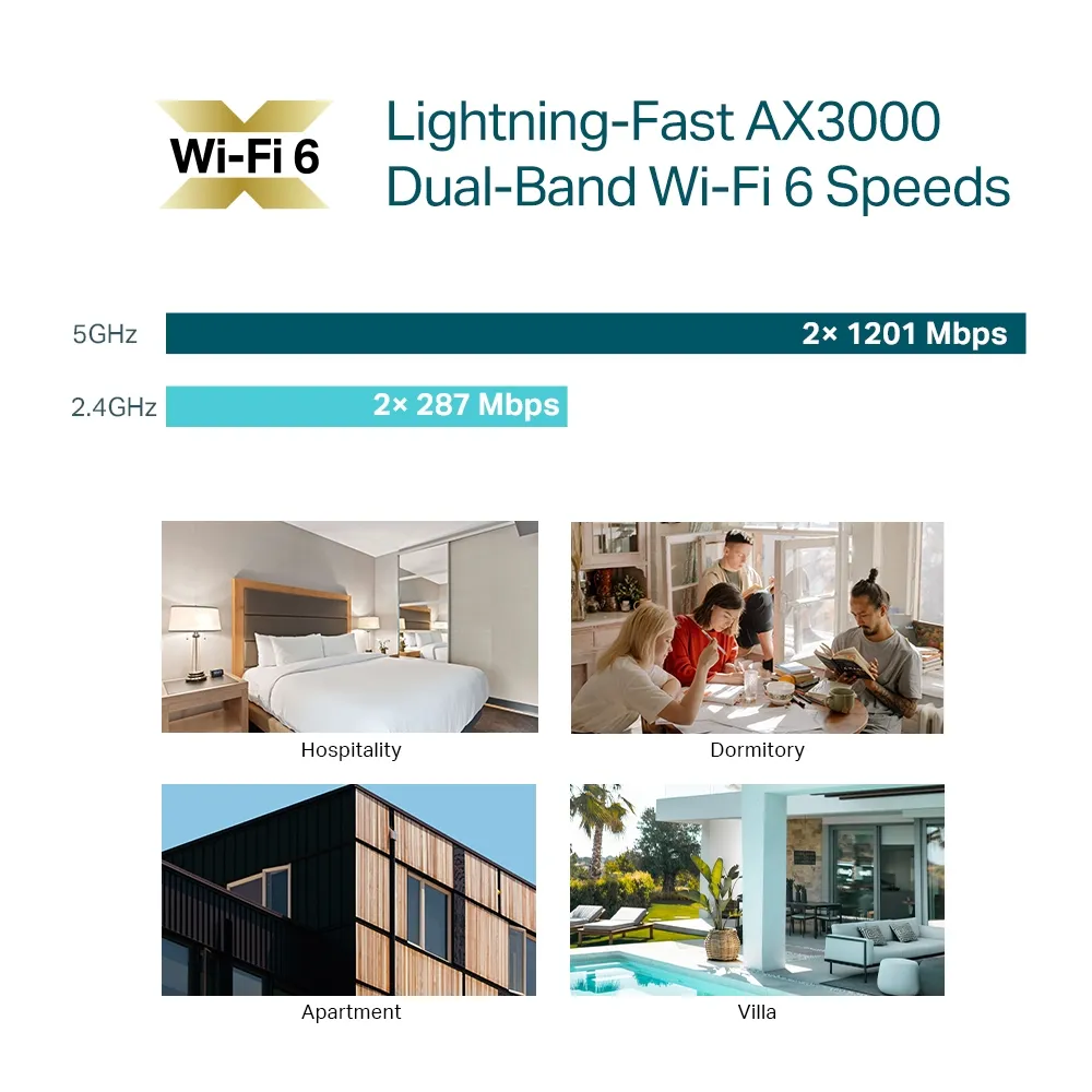 TP-Link Omada EAP655 Wall, AX3000, Wi-Fi 6 -tukiasema