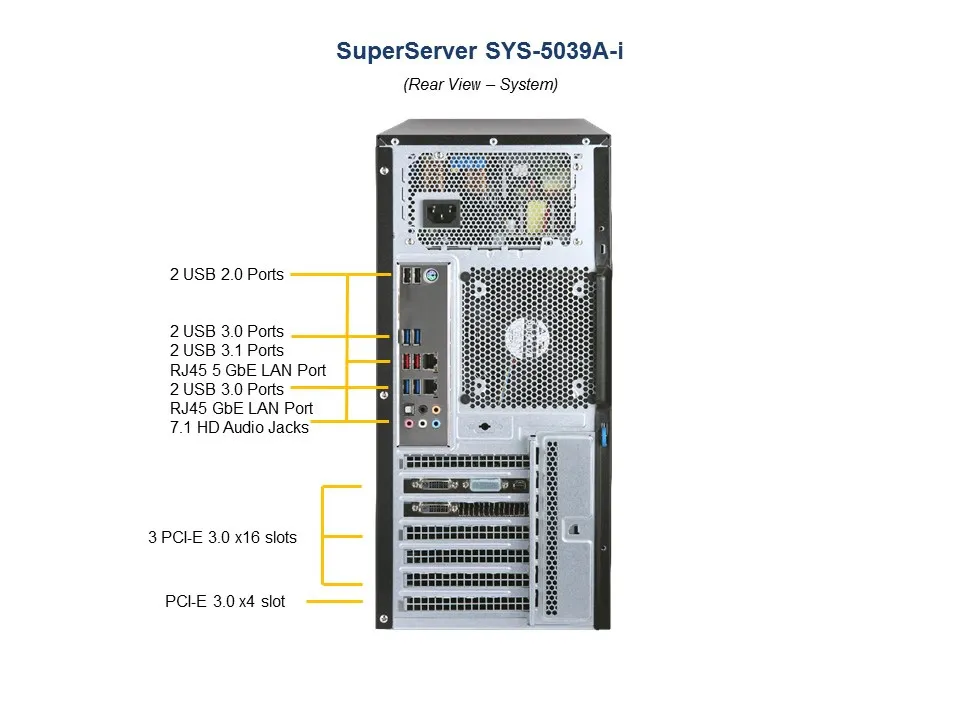 Supermicro SuperServer SYS-5039A-I