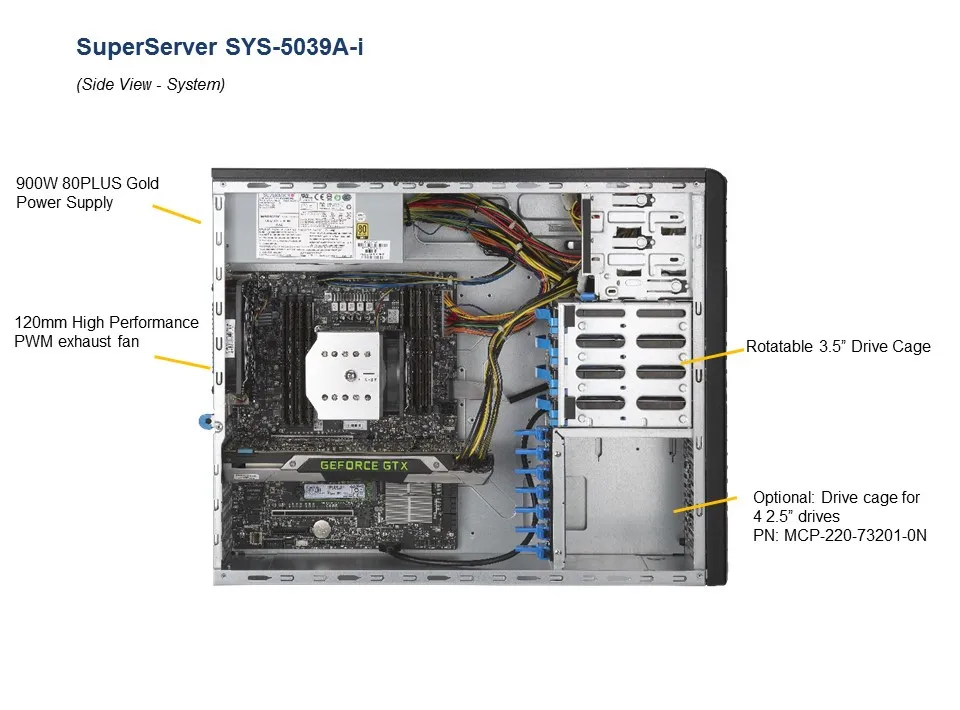 Supermicro SuperServer SYS-5039A-I