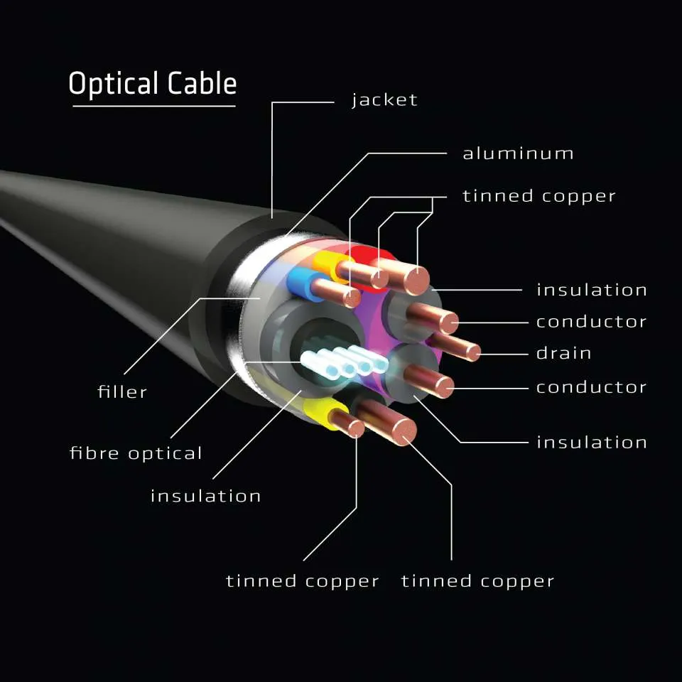 Club 3D HDMI 2.0 Hybrid Active Optical - cable, Black, 50m Club 3D HDMI 2.0 Hybrid Active Optical - cable, Black, 50m