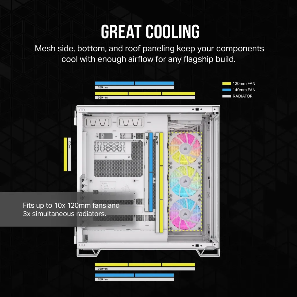 Corsair iCUE LINK 6500X RGB Tempered Glass - midi chassi, fönster, vit