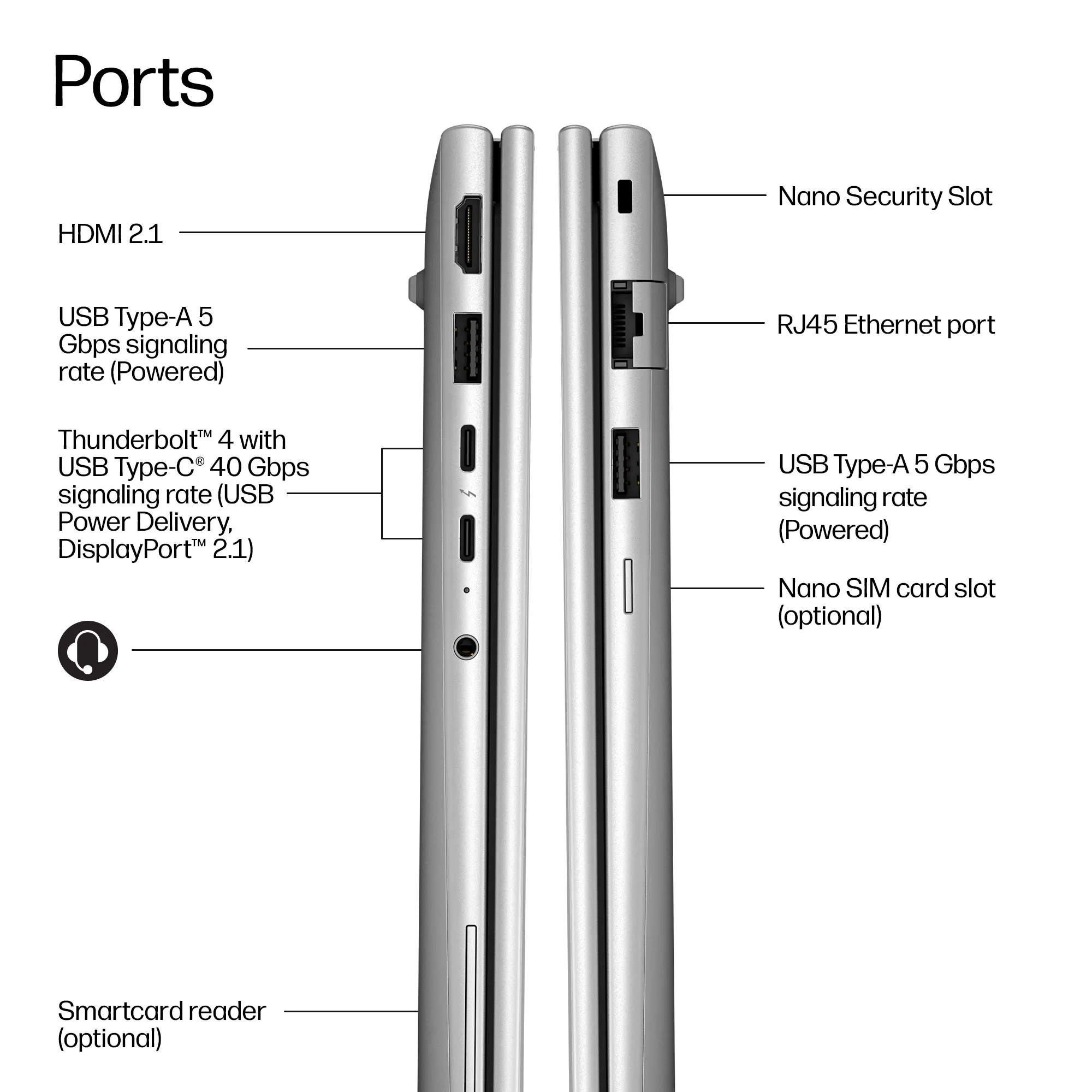 HP EliteBook 6 G2i 14" - b&auml;rbar dator