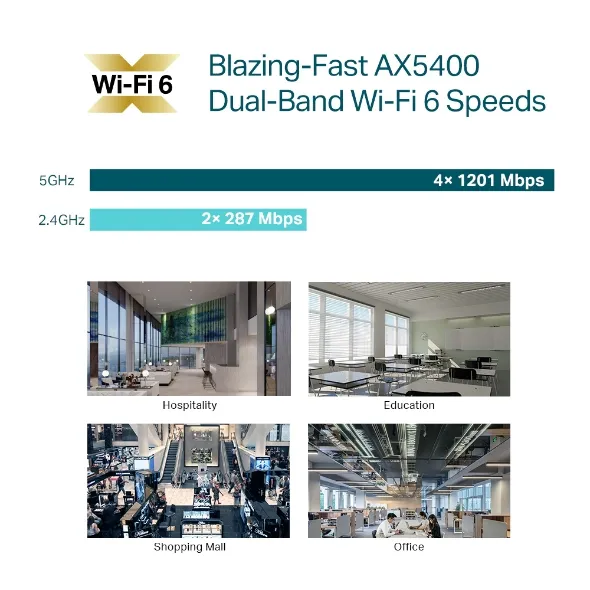 TP-Link Omada EAP670 Ceiling, AX3000, Wi-Fi 6 - access point