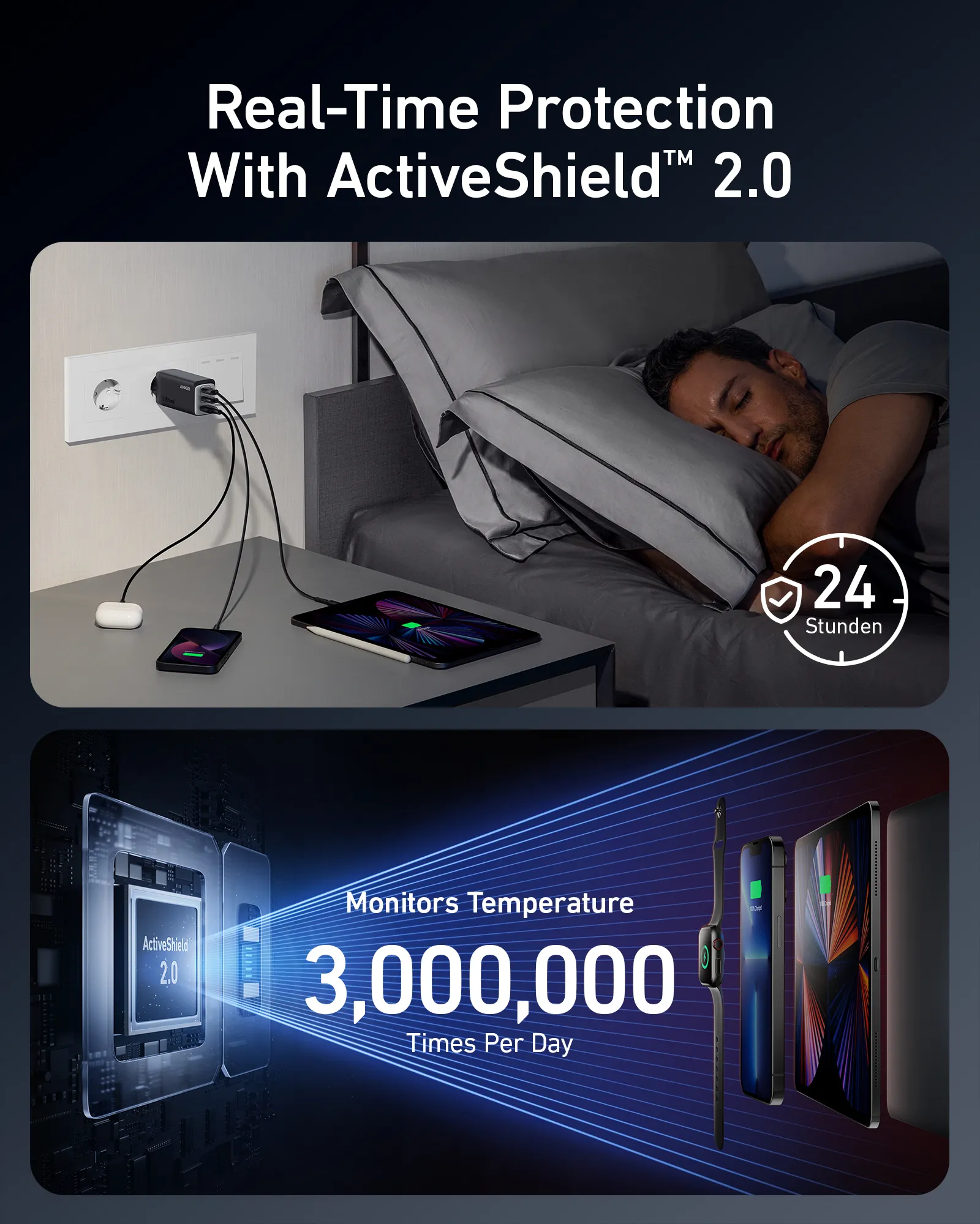 Anker 737 GaN 120W 2xUSB-C 1xUSB-A -laturi, Musta