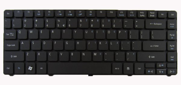 Keyboard (United Kingdom)