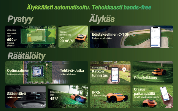 Ezviz RM600 - smart robotic lawnmower