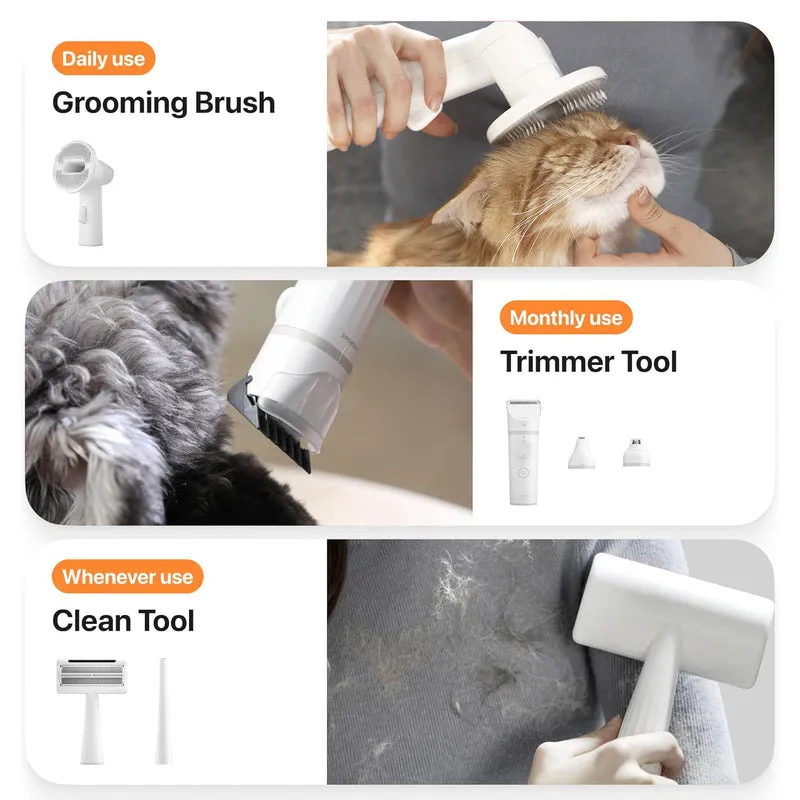 Neakasa S1 Pro 7-in-1 Pet Grooming Vacuum Kit White