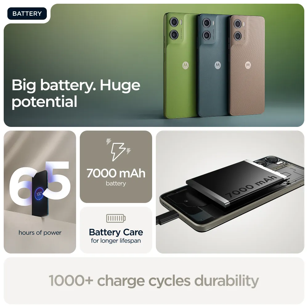 Motorola Moto G06 Power 4/64 Gt -puhelin, Laurel Oak