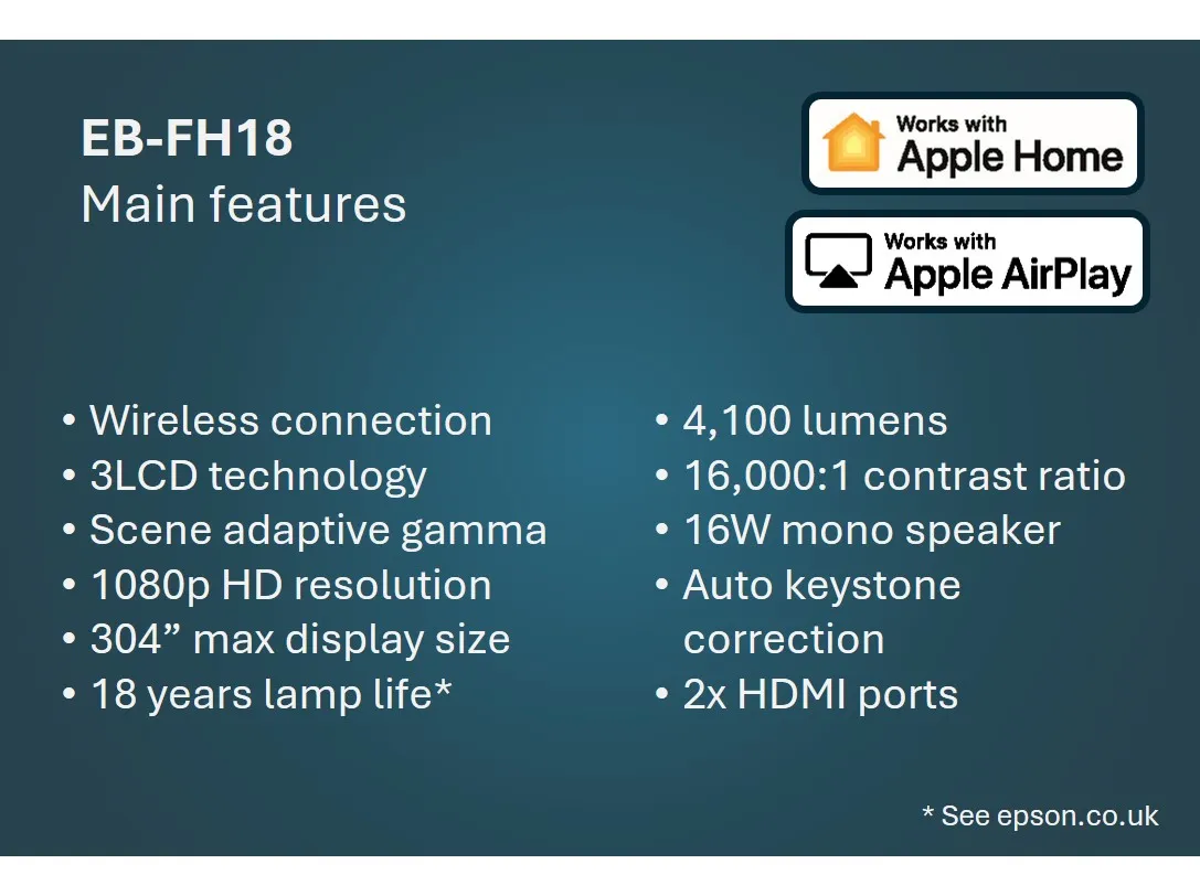 Epson EB-FH18 3LCD Full HD 4100 ANSI lm Projector, White