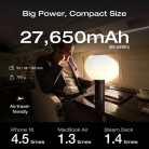 EcoFlow RAPID Pro PB 27,650mAh 300W Built-in cable