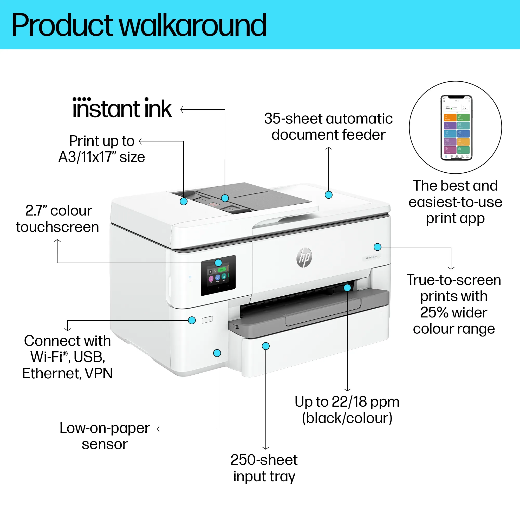 HP OfficeJet Pro 9720e WF AiO Printer