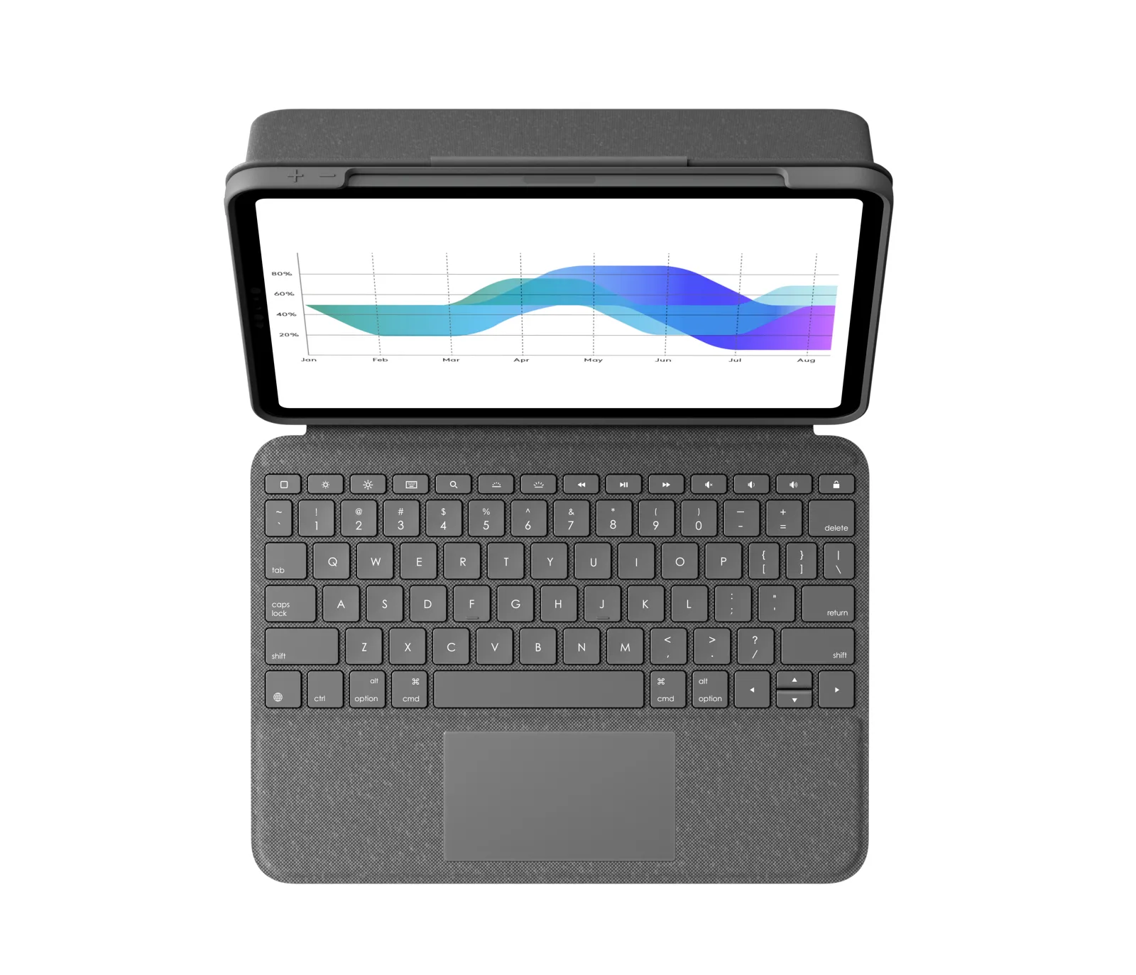 Logitech Folio Touch, Grey, Pad Pro 11-inch and iPad Air (4th gen)