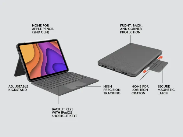 Logitech Folio Tch f/iPad Air 4thGen OX GREY NX