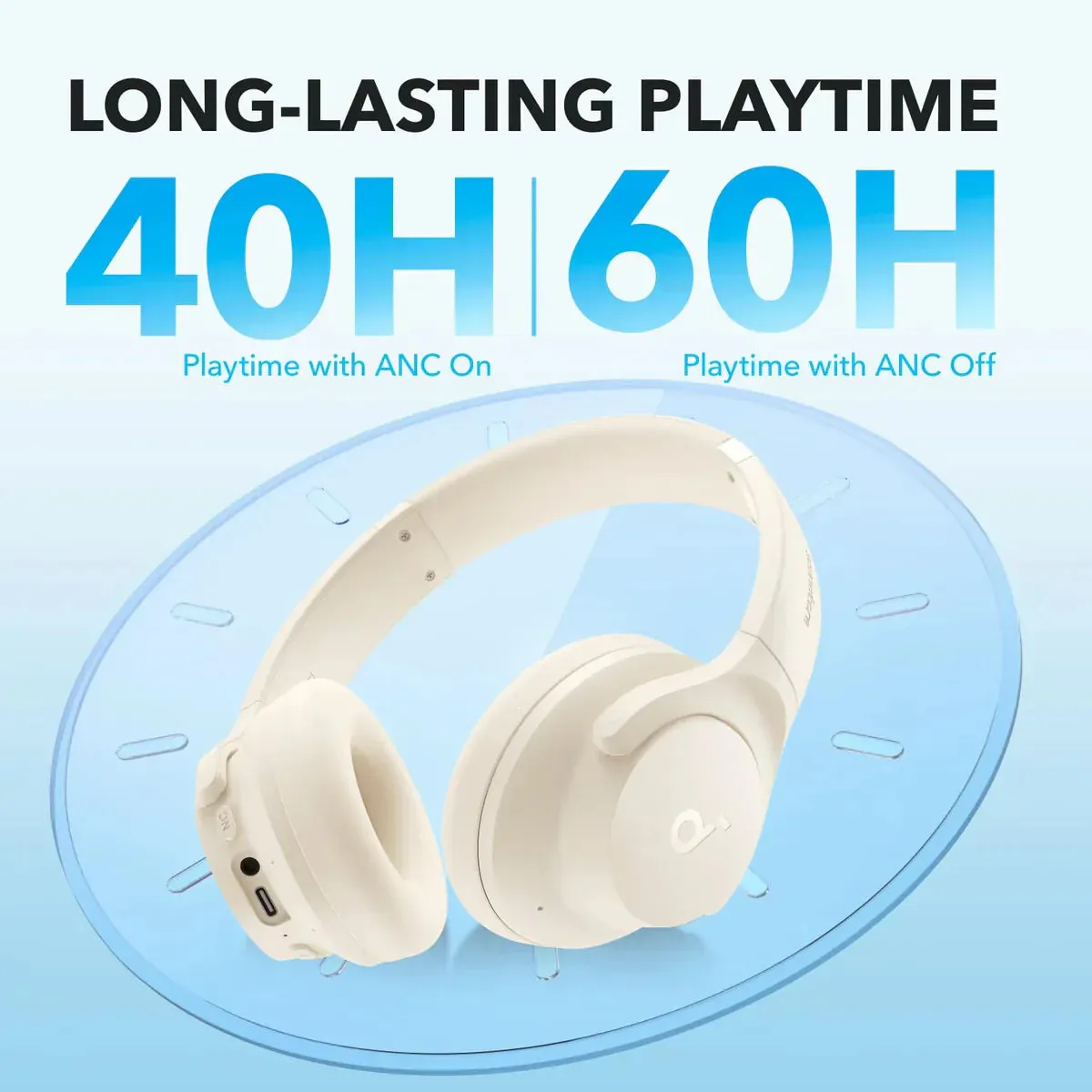 Anker Soundcore Q20i Hybrid ANC - wireless headphones, White