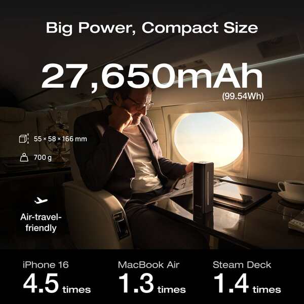 EcoFlow RAPID Pro PB 27,650mAh 300W Built-in cable