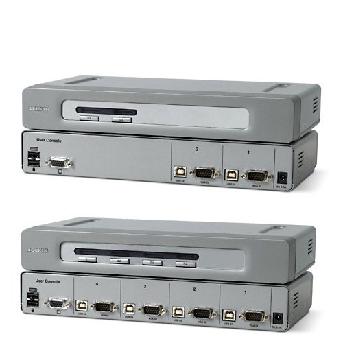OMNIVIEW SECURE/2PORT