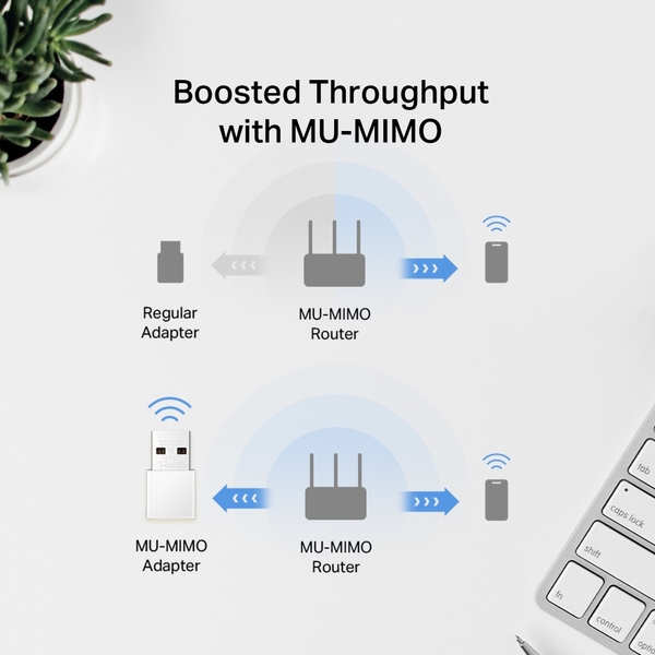 Mercusys MA30N AC1300 Nano WiFi USB - adapter