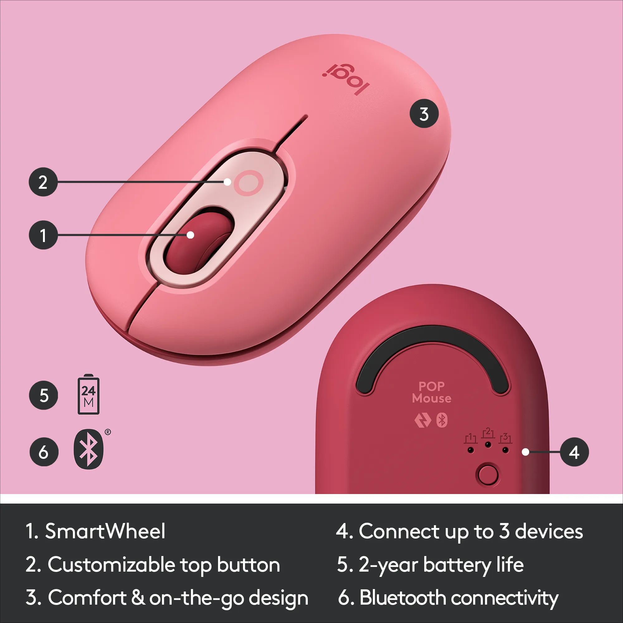 Logitech POP - wireless mouse, Heartbreaker Rose