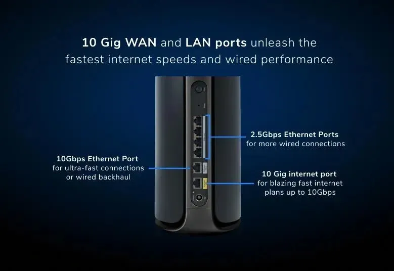 Netgear Orbi 970 Series -mesh WiFi -j&auml;rjestelm&auml;, Wi-Fi 7, BE27000, Quad-band, 3 kpl, 10G WAN -portilla, musta
