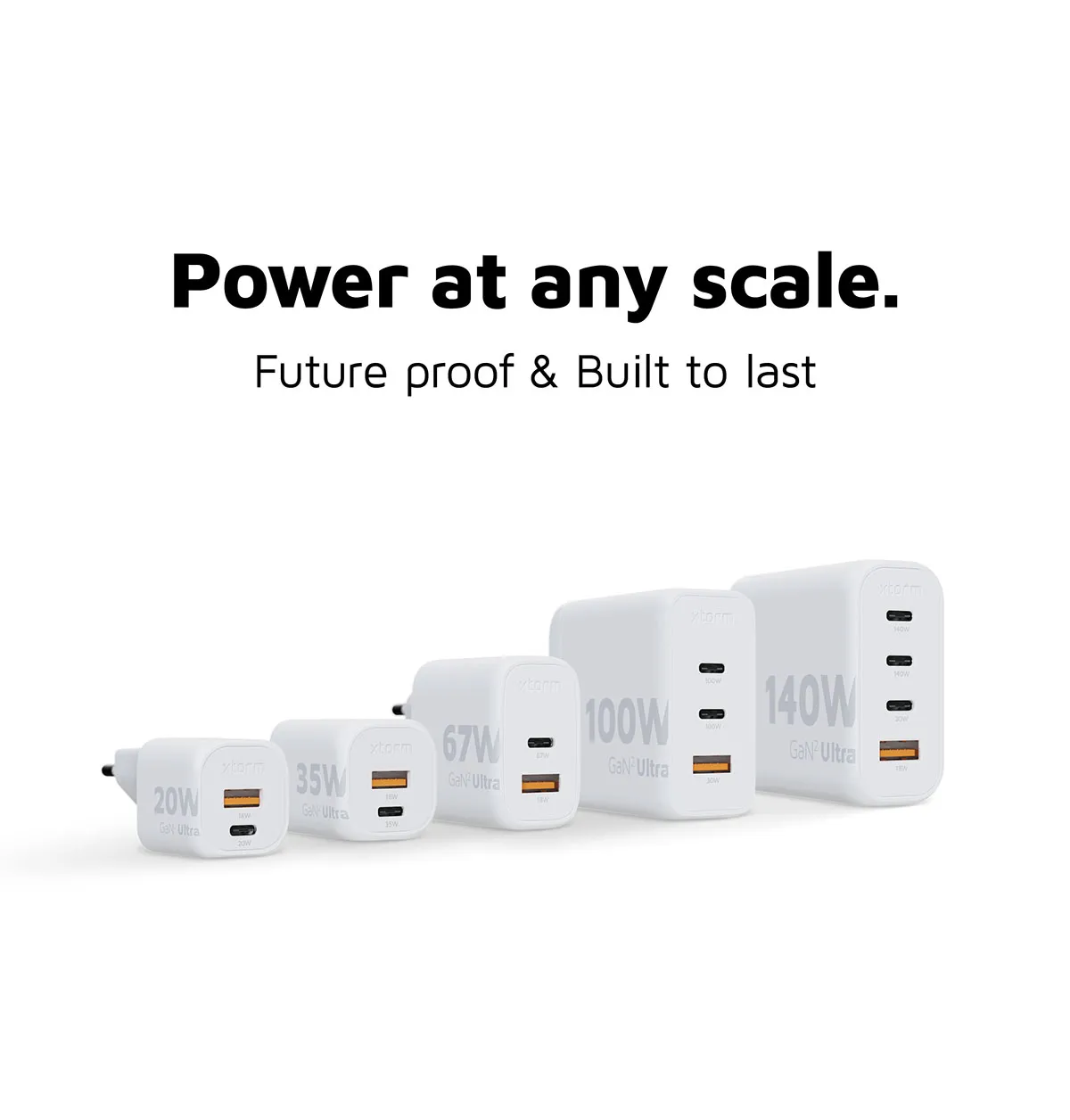 Xtorm 140W GaN2 Ultra Home Charger 3xUSB-C/USB-A - charger, White