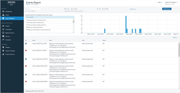 SOPHOS ENDPOINT PROTECTION STANDARD,1-9USERS,36 MONTHS,SUBSCRIPTION,EDU