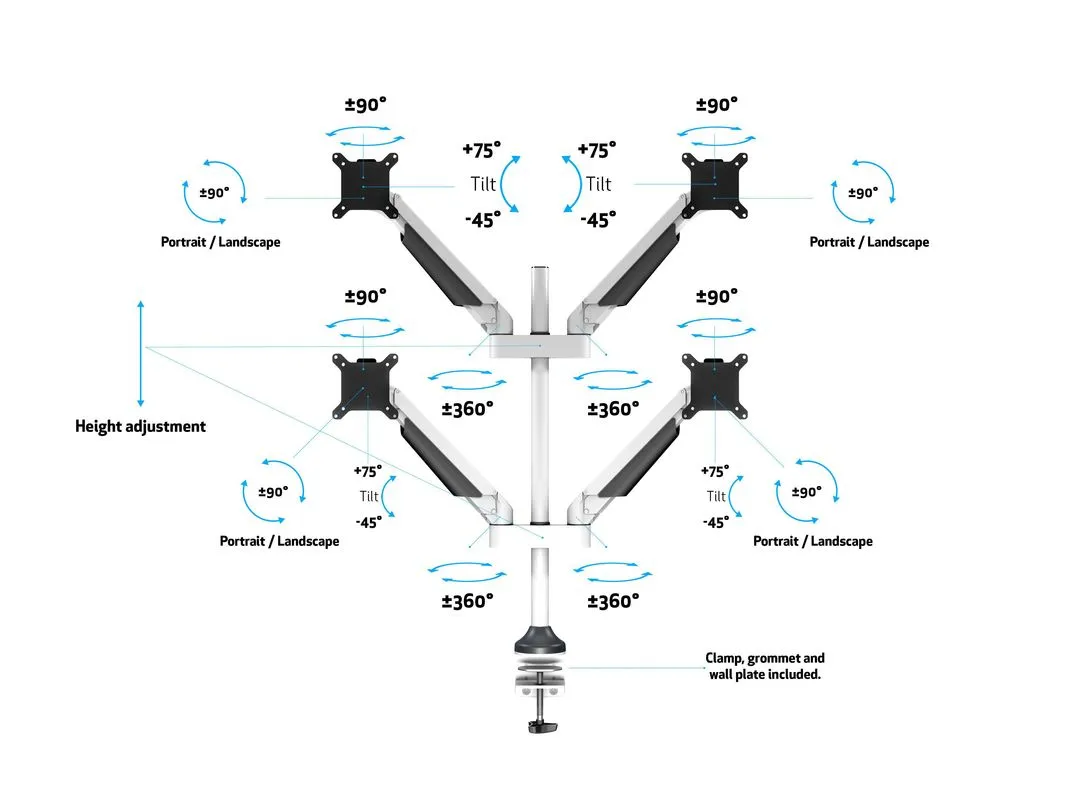 Multibrackets VESA Gas Lift Arm Quad Monitor Arm, for 4 monitors, 15-32", with gas spring, 40kg, White