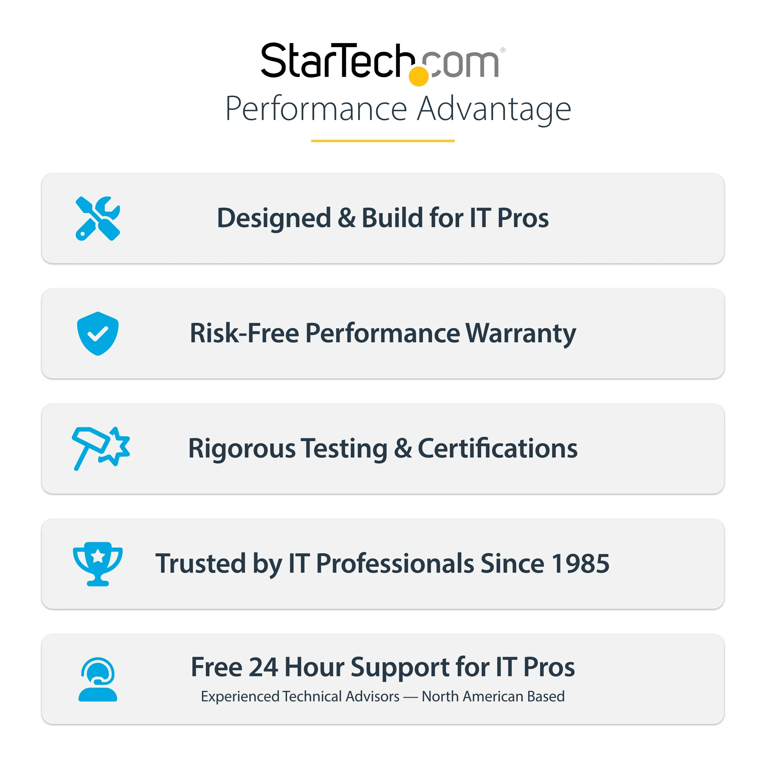 SLIM USB 3.0 HDMI VIDEO CARD