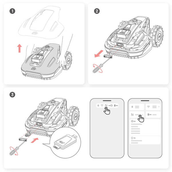 Mammotion YUKA mini / mini 2 4G module for robotic lawnmowers