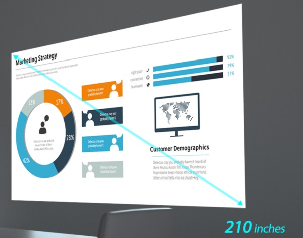 Asus F1 Projector-Full HD/1200-lumen Led light/