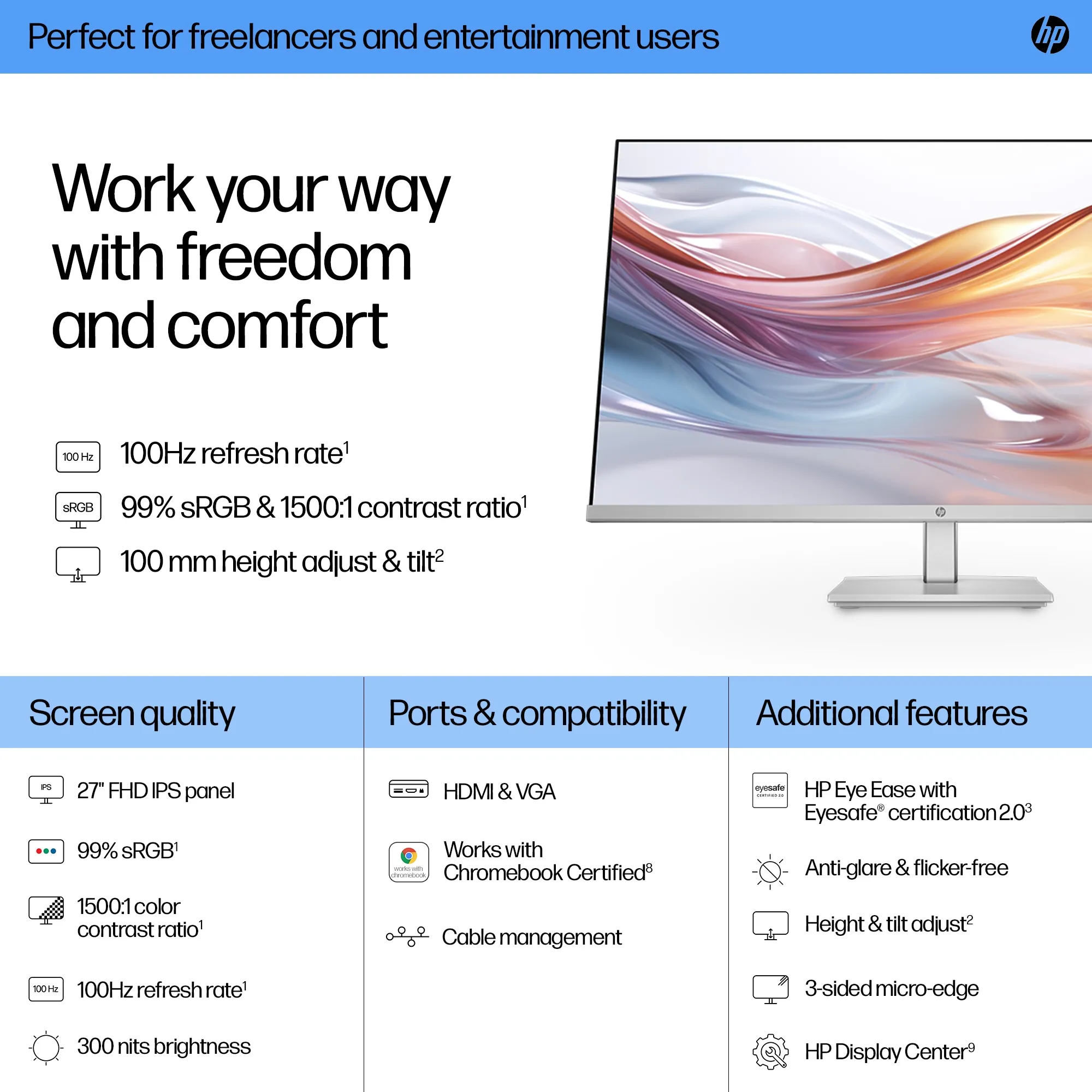 HP 27" Series 5. FHD, 5ms, 100Hz, IPS - monitor