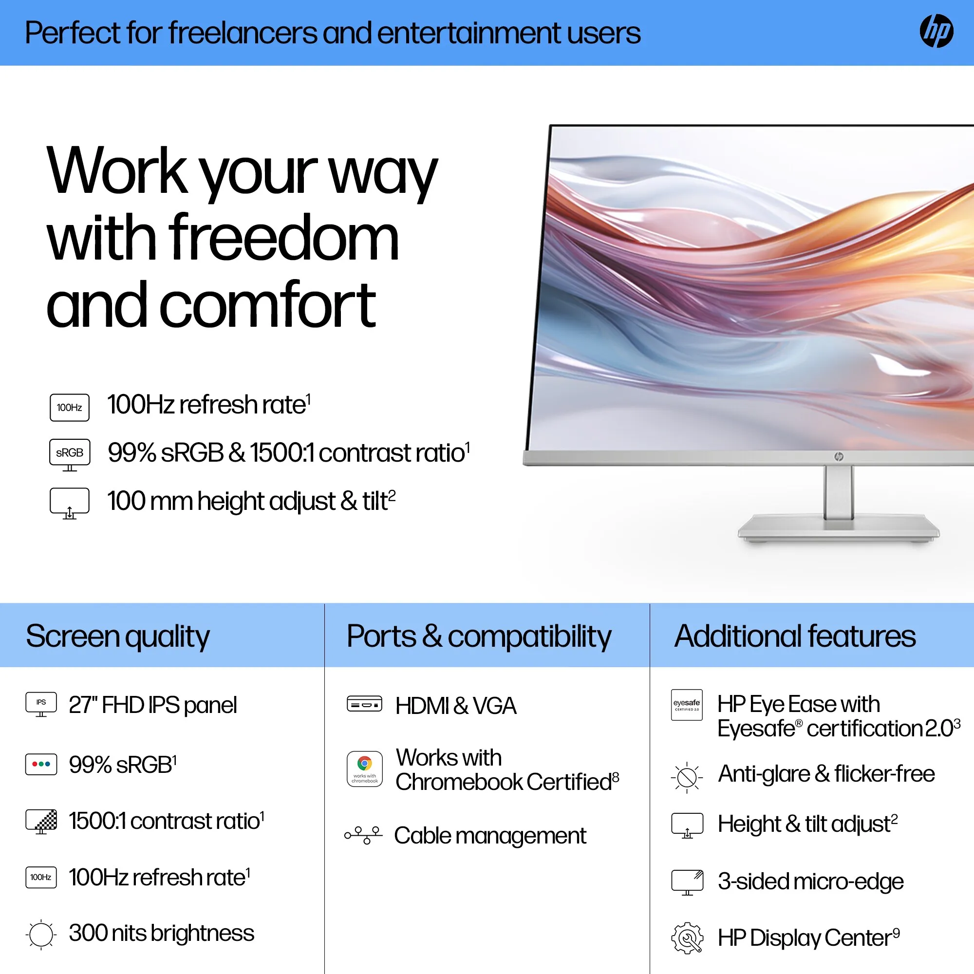 HP 27" Series 5. FHD, 5ms, 100Hz, IPS - monitor