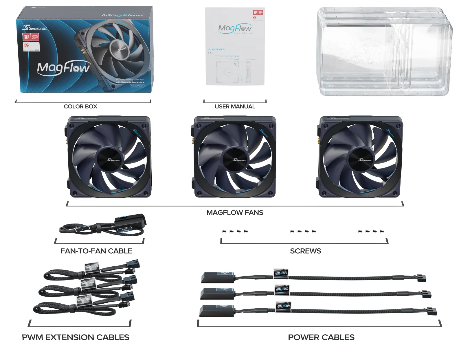 Seasonic MagFlow 120mm 3-Fan Kit