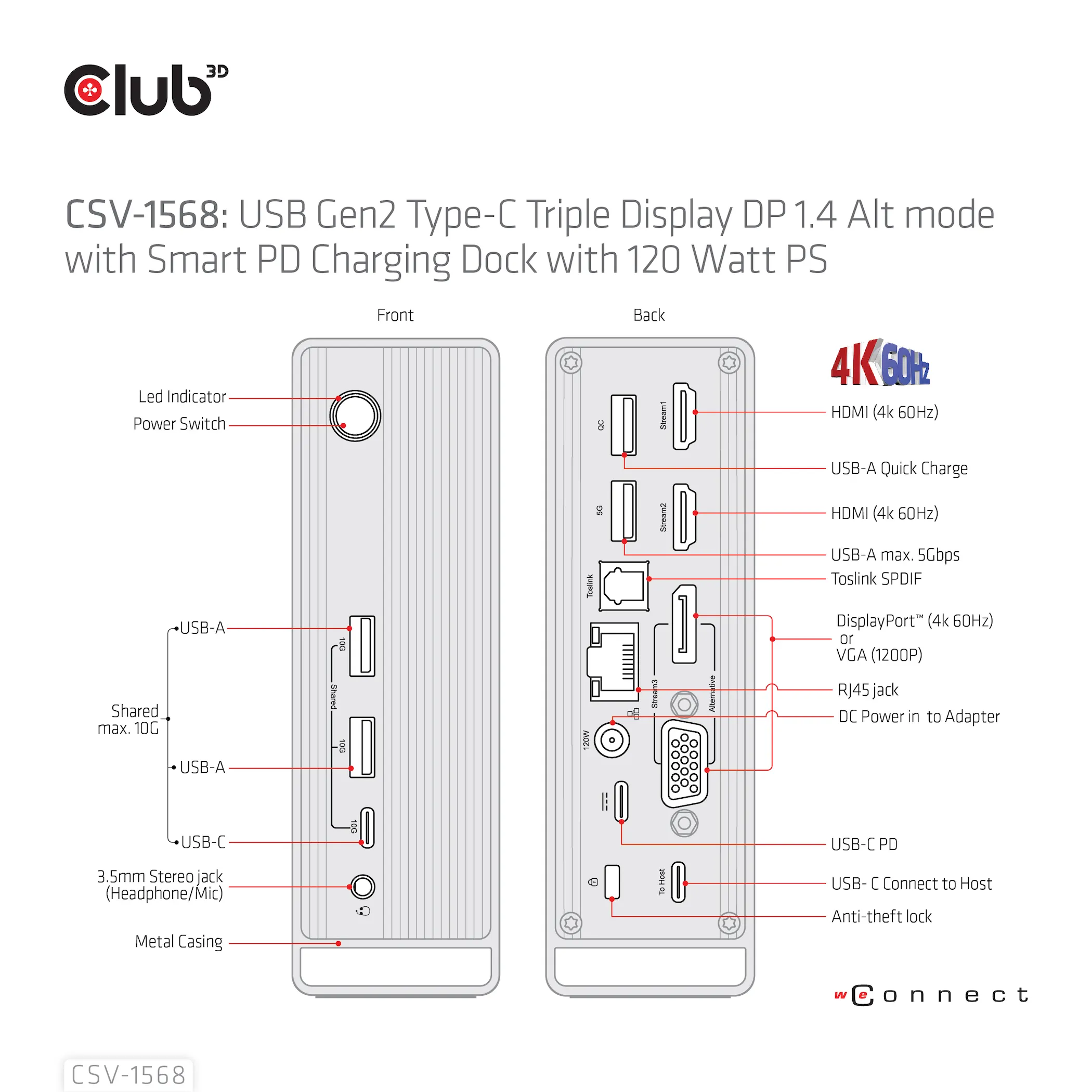 Club 3D 3.2 Gen2 USB-C 13-in-1 -telakka 120W virta -adapterilla, Harmaa