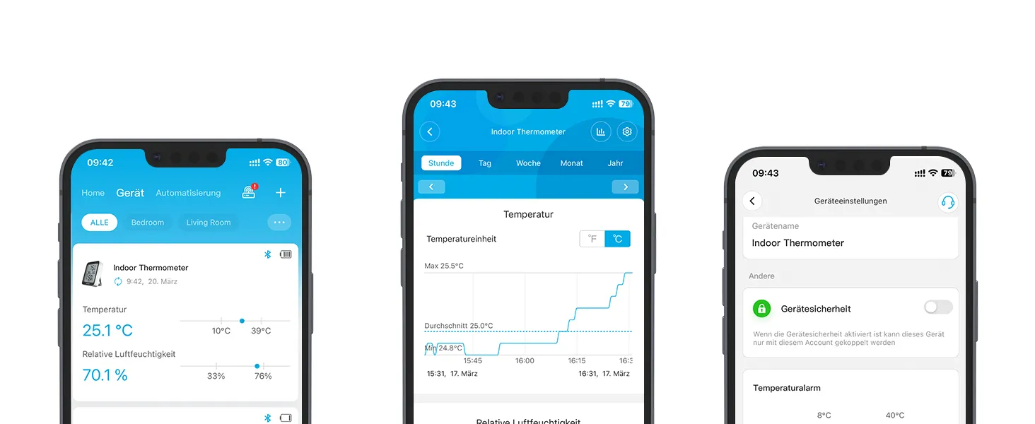 Govee Bluetooth Thermometer Hygrometer with Screen